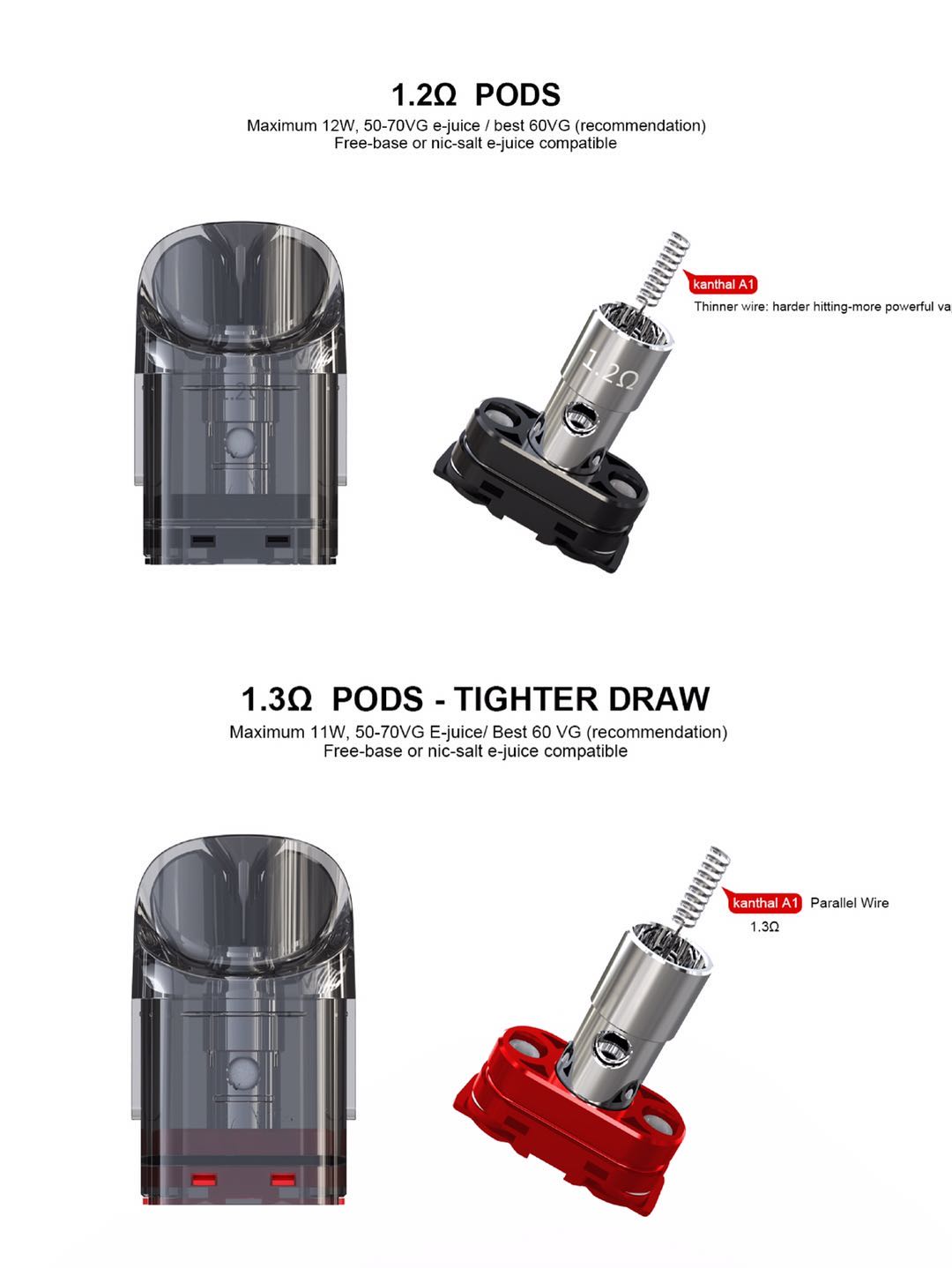 ARTERY PAL SE POD CARTRIDEGE 1.3Ω